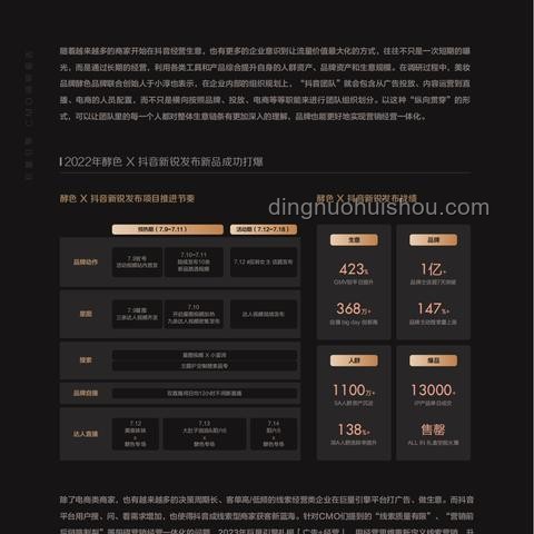 创业一年，人间三年：未来三年的创业趋势与机遇洞察