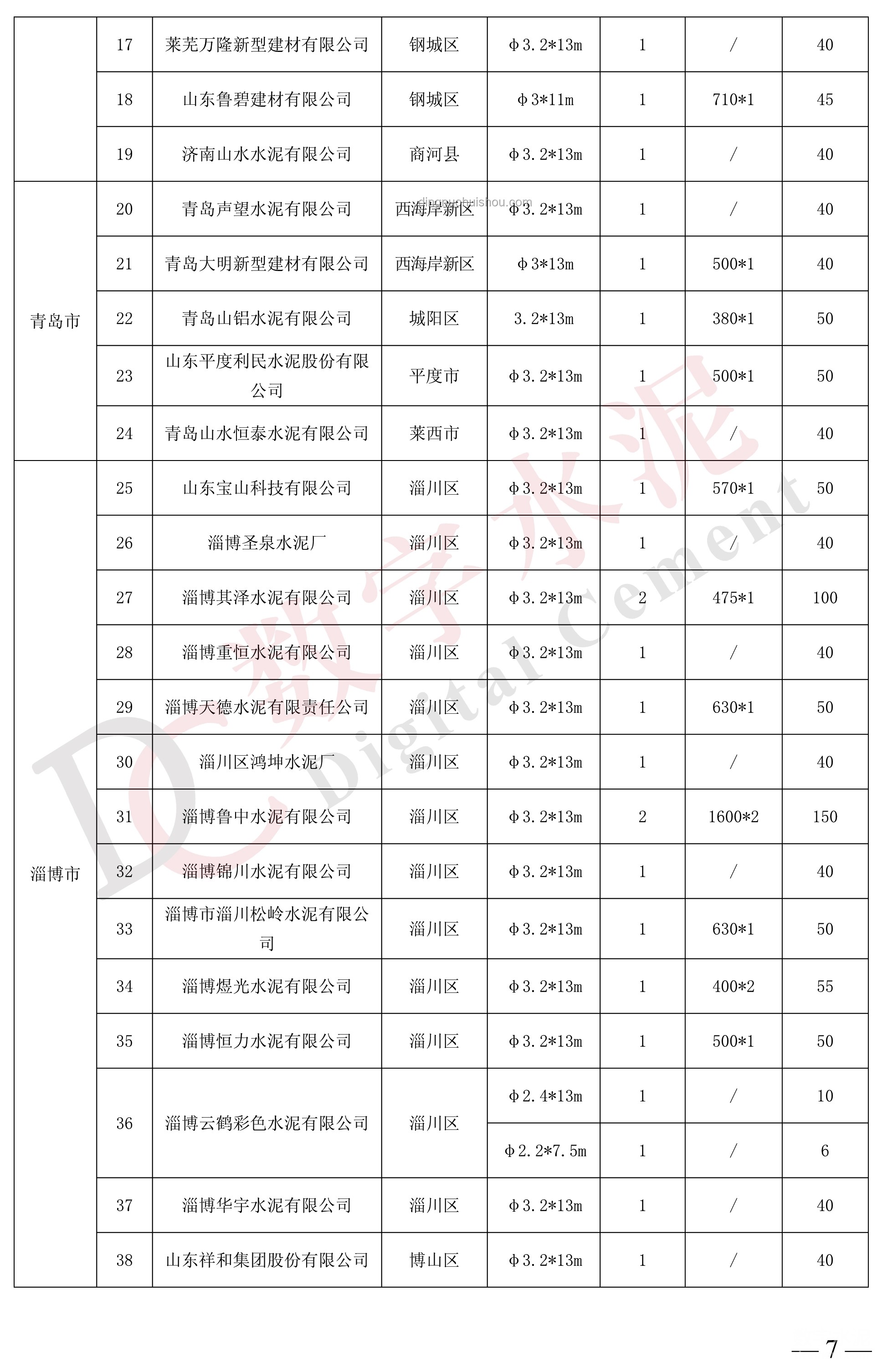 国足出征印尼大名单公布：优化名单选择策略与备战计划