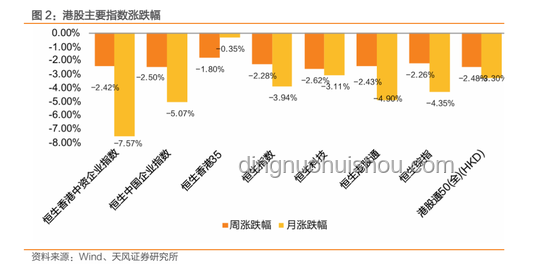 加州州长“硬刚”趋势：未来政治角力新风向